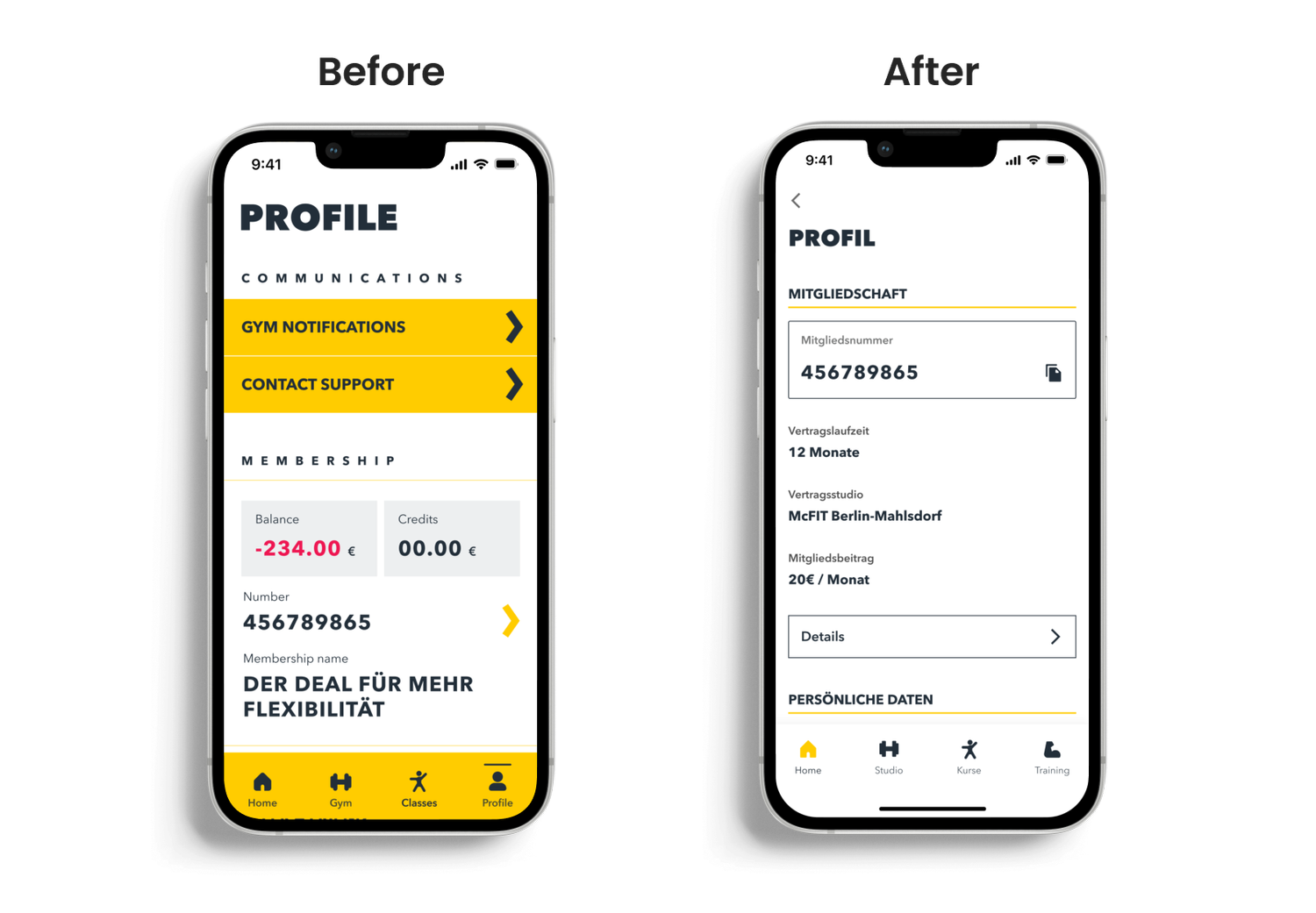Before and after – Profile: membership details