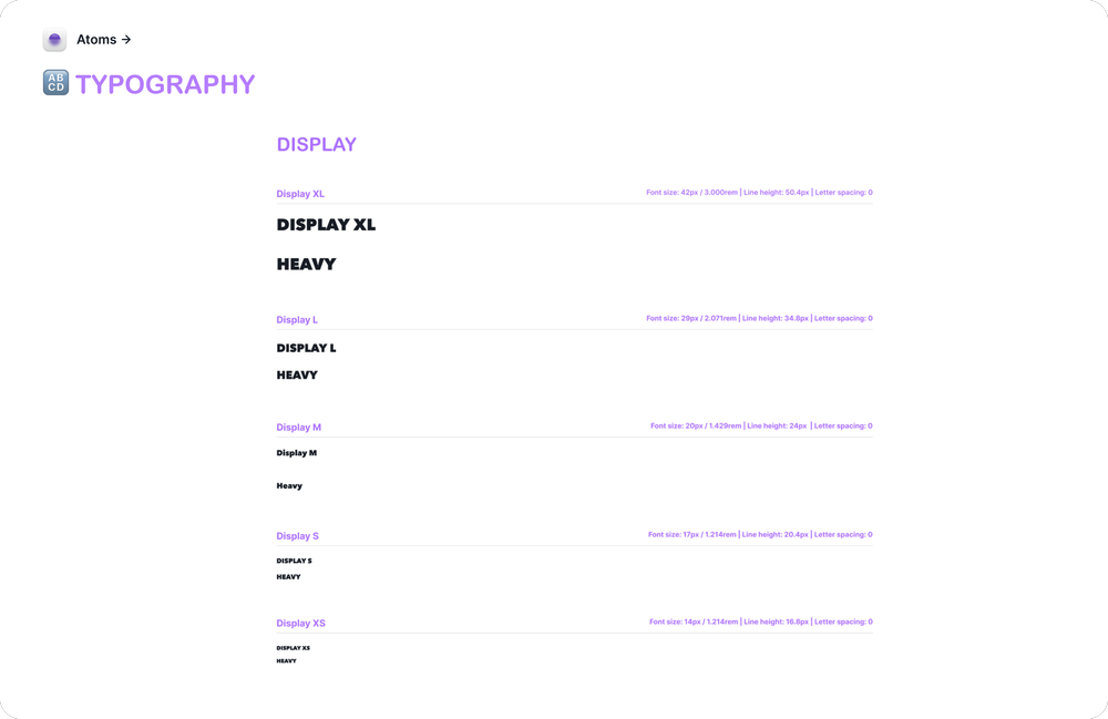 Display typography scale