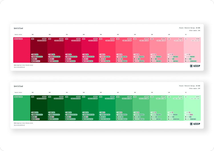 Contrast review of red and green feedback banners